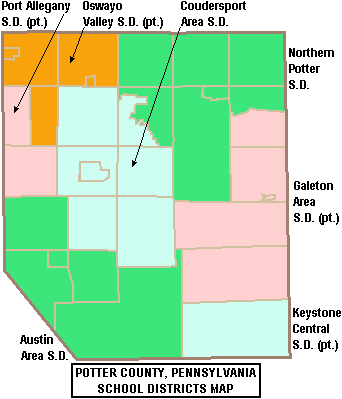 Austin Area School District